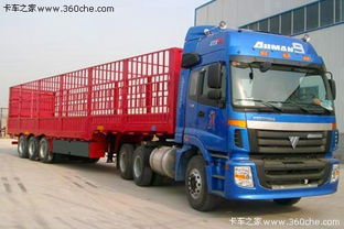 2014廣州到長(zhǎng)沙物流專線十大品牌排行榜解析與供應(yīng)商聚焦 以中天物流為例