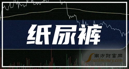 2024年紙尿褲概念上市公司全梳理 個人衛生用品銷售市場分析