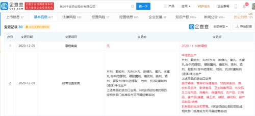 千金藥業拓展業務版圖，新增化妝品及衛生用品等經營范圍